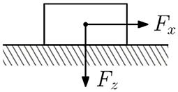 The Influence of Vibration on Friction: A Contact-Mechanical Perspective